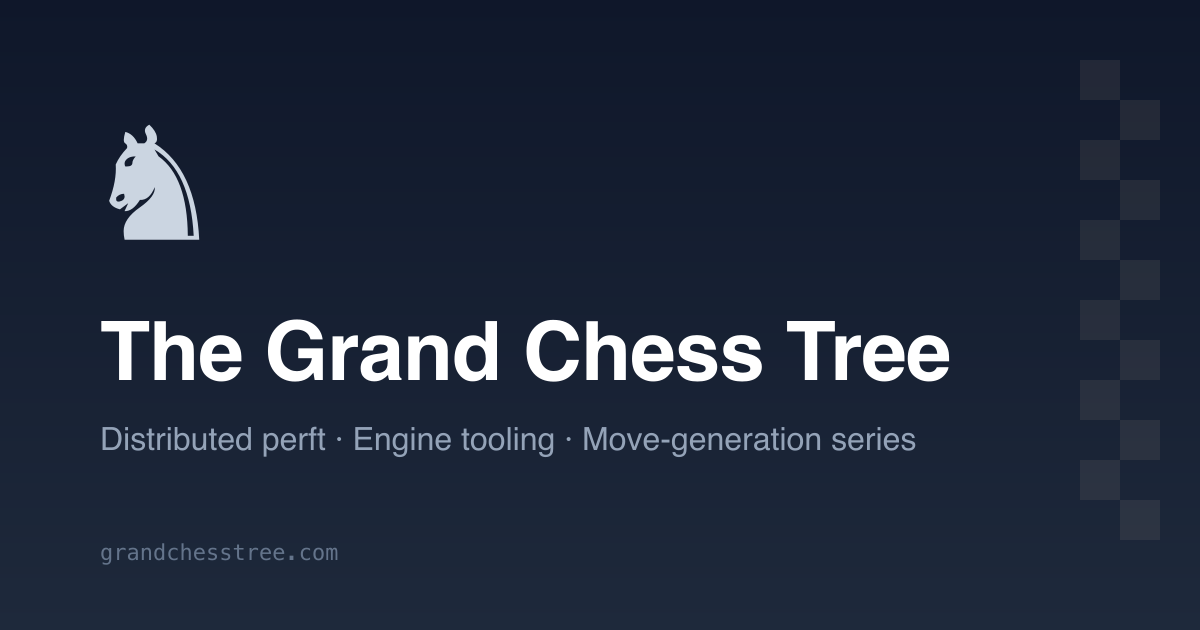 The Grand Chess Tree