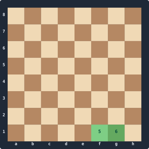 White kingside